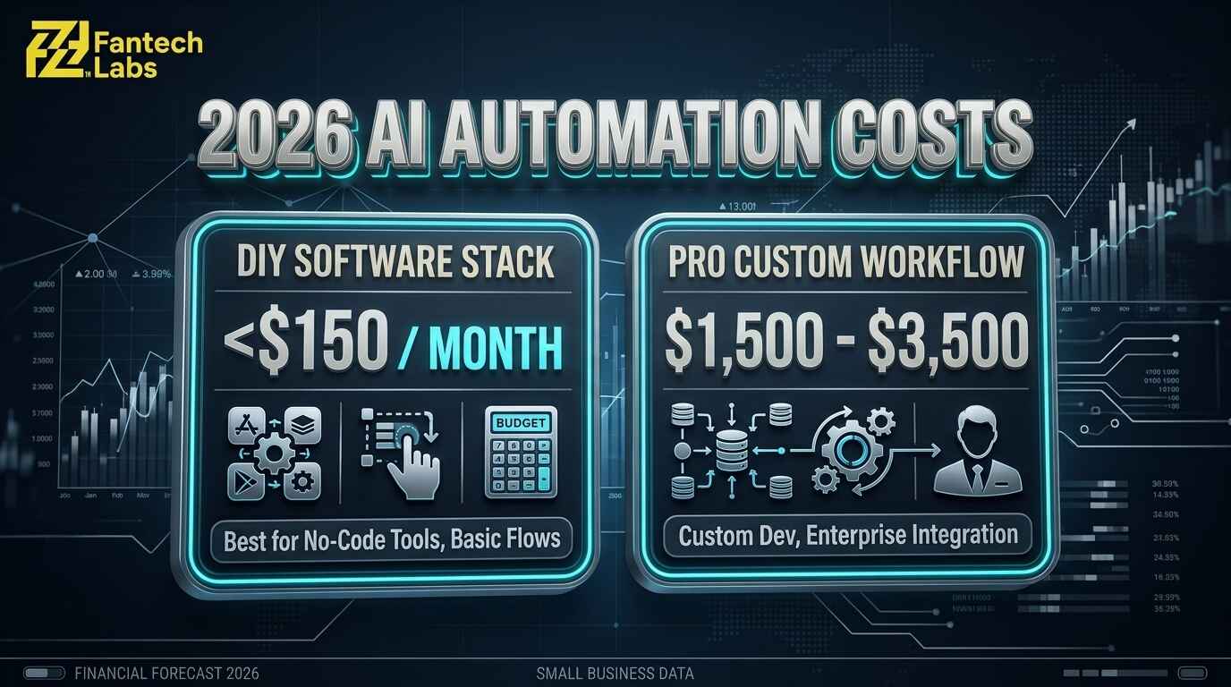 Financial_tech_infographic_displâ¦_202609091201 (1).jpeg